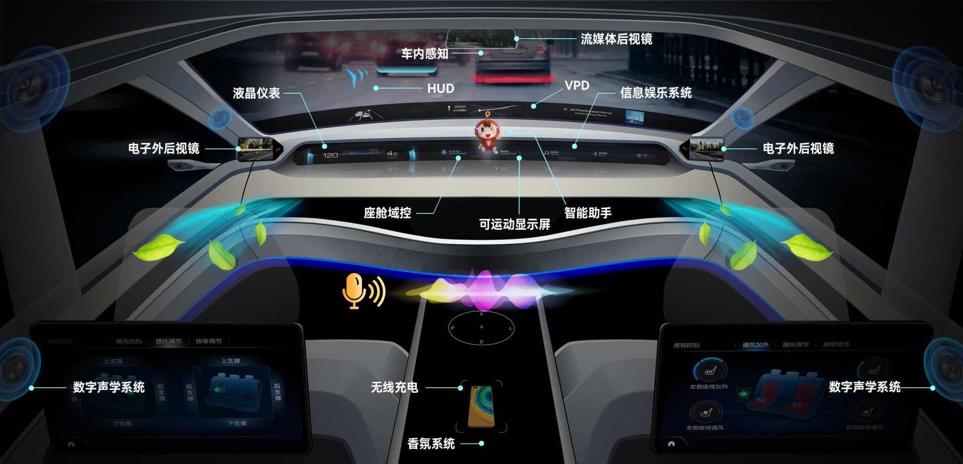 163am银河线路集团汽车电子营业